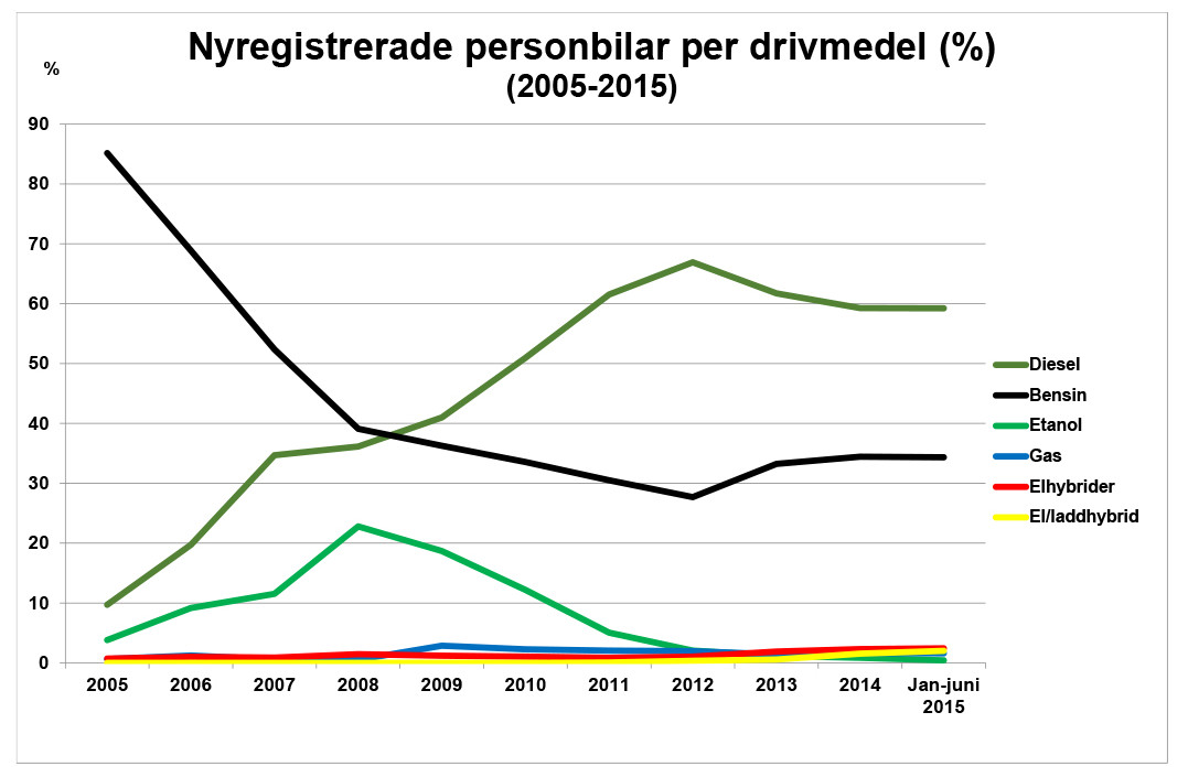 NYREGBILD1