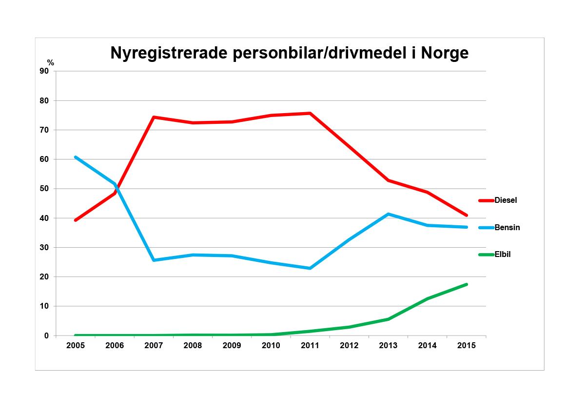 NYREGBILD3