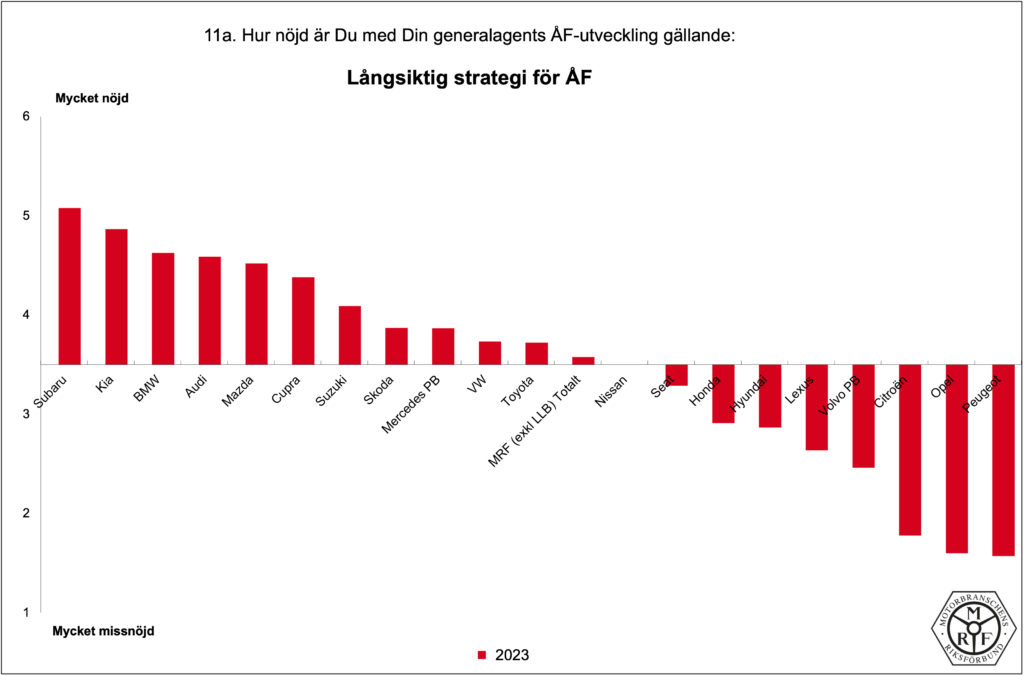 MRF-Total_PB-2023_11a