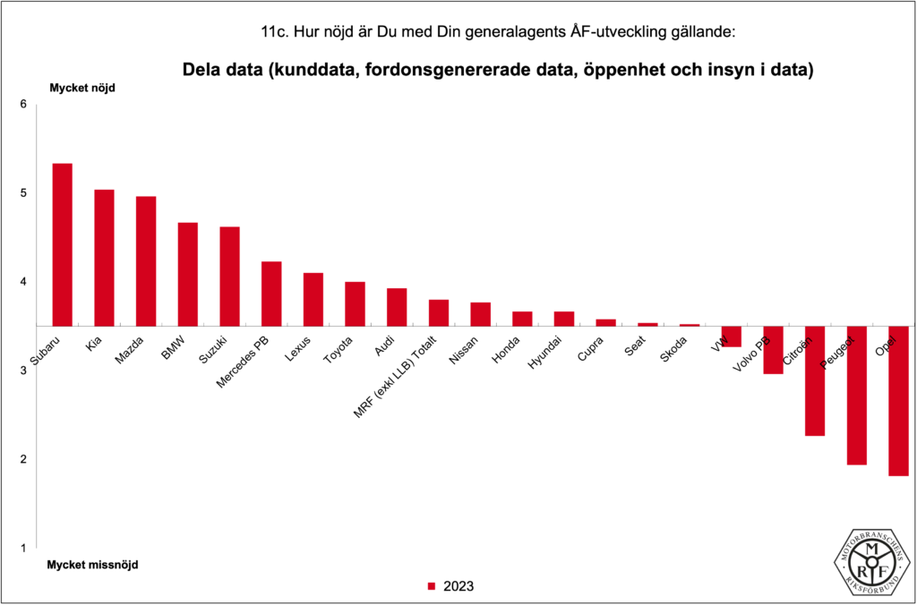 MRF-Total_PB-2023_11c