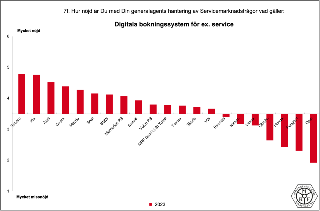 MRF-Total_PB-2023_7f